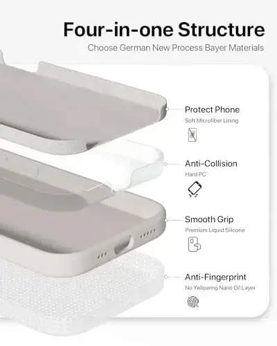 GOODVISH iPhone 15 Pro Case bilan mos keladi, Silikon yangilangan [Kengaytirilgan kamera himoyasi] Telefon qutisi [2 ekran himoyachisi] bilan, Yumshoq tirnalishga qarshi mikrofiber astar ichida, 6,1 dyuym, tosh kulrang - 4