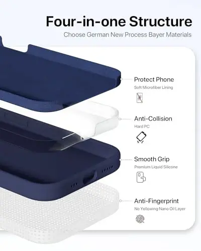 GOODVISH iPhone 15 Pro g‘ilofi bilan mos keladi, Silikon yangilangan [Kengaytirilgan kamera himoyasi] Telefon g‘ilofi [2 ekran himoyachisi] bilan, Yumshoq tirnalishga qarshi Mikrofiber astar ichida, 6,1 dyuym, To‘q ko‘k - 4