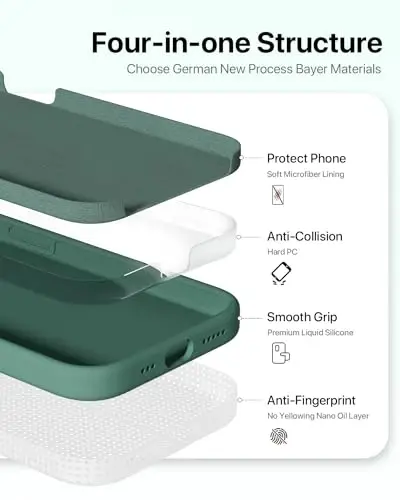 GOODVISH Compatible with iPhone 15 Pro Case, Silicone Upgraded [Enhanced Camera Protection] Phone Case with [2 Screen Protectors], Soft Anti-Scratch Microfiber Lining Inside, 6.1 inch, Deep Pine Green - 4