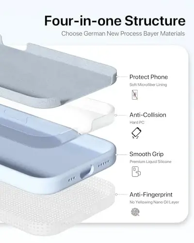 GOODVISH Compatible with iPhone 15 Pro Case, Silicone Upgraded [Enhanced Camera Protection] Phone Case with [2 Screen Protectors], Soft Anti-Scratch Microfiber Lining Inside, 6.1 inch, Blue Gray - 4