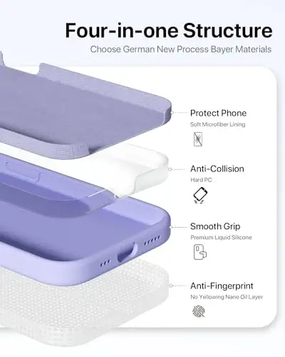 GOODVISH Compatible with iPhone 15 Pro Case, Silicone Upgraded [Enhanced Camera Protection] Phone Case with [2 Screen Protectors], Soft Anti-Scratch Microfiber Lining Inside, 6.1 inch, Violet - 4