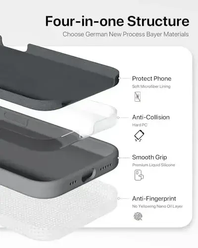 GOODVISH Compatible with iPhone 15 Pro Case, Silicone Upgraded [Enhanced Camera Protection] Phone Case with [2 Screen Protectors], Soft Anti-Scratch Microfiber Lining Inside, 6.1 inch, Space Gray - 4
