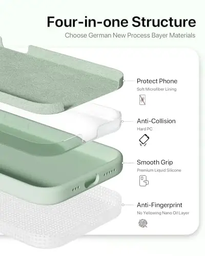 GOODVISH iPhone 15 Pro uchun mos keladigan g‘ilof, silikon yangilangan [kamera himoyasi kuchaytirilgan] telefon g‘ilofi [2 ekran himoyachisi bilan], ichki qismi yumshoq tirnalishga qarshi mikrofiber astar, 6,1 dyuym, och yashil - 4