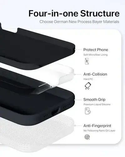 GOODVISH iPhone 15 Pro uchun mos keladigan g‘ilof, silikon yangilangan [Kamera himoyasi kuchaytirilgan] Telefon g‘ilofi [2 ekran himoyachisi] bilan, ichki qismi yumshoq tirnalishga qarshi mikrofiber astar, 6.1 dyuym, qora - 4