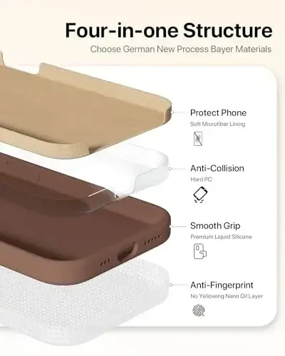 GOODVISH iPhone 15 Pro uchun mos keladigan g‘ilof, silikon yangilangan [Kamera himoyasi kuchaytirilgan] telefon g‘ilofi [2 ekran himoyachisi] bilan, ichki qismi yumshoq tirnalishga qarshi mikrofiber astarli, 6,1 dyuym, jigarrang - 4