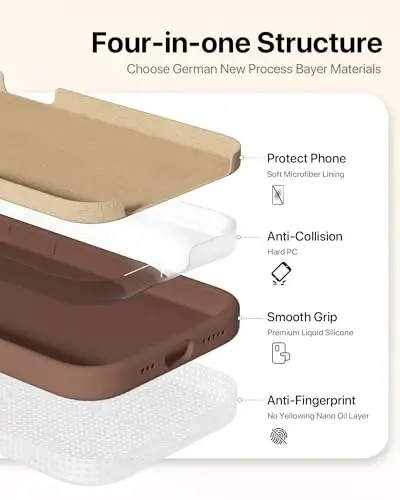 GOODVISH iPhone 15 Pro uchun mos keladigan g‘ilof, silikon yangilangan [Kamera himoyasi kuchaytirilgan] telefon g‘ilofi [2 ekran himoyachisi] bilan, ichki qismi yumshoq tirnalishga qarshi mikrofiber astarli, 6,1 dyuym, jigarrang - 4