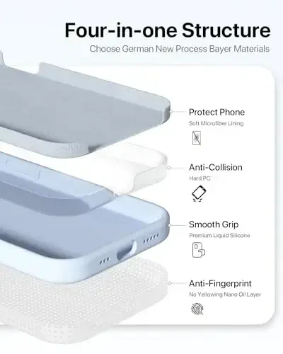 GOODVISH iPhone 15 Pro uchun mos keladigan g‘ilof, silikon yangilangan [kuchaytirilgan kamera himoyasi] telefon g‘ilofi [2 ekran himoyachisi bilan], ichki yumshoq tirnalishga qarshi mikrofiber astar, 6,1 dyuym, to‘q ko‘k - 4