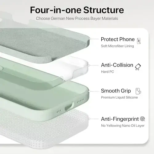 GOODVISH iPhone 15 uchun mos keladigan g'ilof, silikon yangilangan [Kengaytirilgan kamera himoyasi] Telefon g'ilofi [2 ekran himoyachisi bilan], ichida yumshoq tirnalishga qarshi mikrofiber astar, 6.1 dyuym, to'q yashil - 4