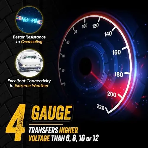Goodyear Heavy Duty Jumper Cables for Car Battery - 4 Gauge Thick Wire, Extra Long 20 ft Booster Cables with Carrying Case for Cars, Trucks, SUVs, Emergency Roadside Kit Car Accessories - 4