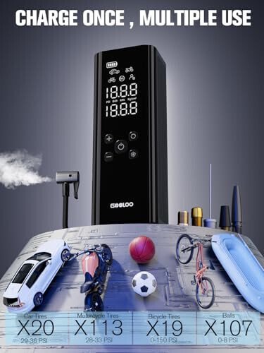 GOOLOO GT150 Tire Inflator Portable Air Compressor，4X Faster 150PSI Cordless Air Pump for Car Tires with Tire Pressure Gauge, Smart Electic Tire Pump with Auto-Shutoff for Pickup, Motor, Bike，Balls - 4