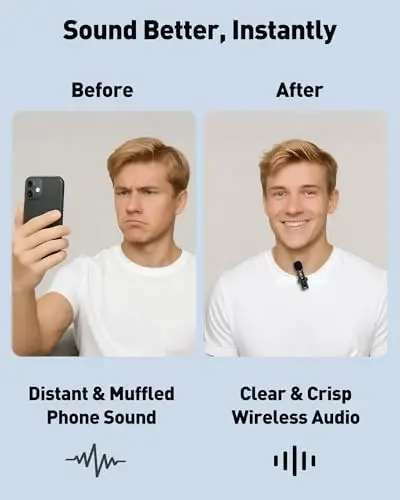 GoorDik Wireless Lavalier Microphone for iPhone, Android, USB C, PC, Camera Video Recording 4 in 1 Clip-on Mics with Rotatable Clip&Denoise Recording, for Vlog Tiktok YouTube Podcast Content Creator - GoorDik (1)