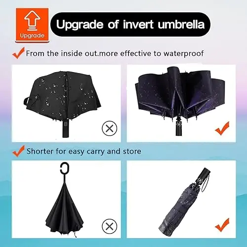 Goothdurs Compact Travel Umbrella Shamolga chidamli Portativ Katlanadigan Avtomatik Soyabonlar - GOOTHDURS (1)