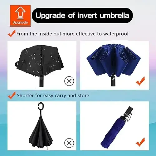 Goothdurs Compact Travel Umbrella Windproof Portable Folding Automatic Umbrellas - GOOTHDURS (1)