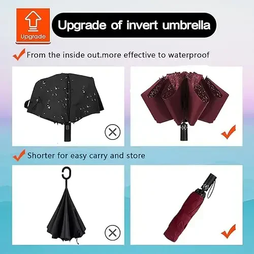 Goothdurs Compact Travel Umbrella Windproof Portable Folding Automatic Umbrellas - GOOTHDURS (1)