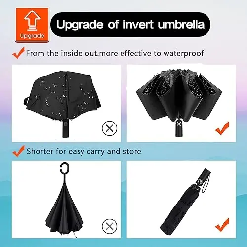 Goothdurs Compact Travel Umbrella Windproof Portable Folding Automatic Umbrellas - GOOTHDURS (1)