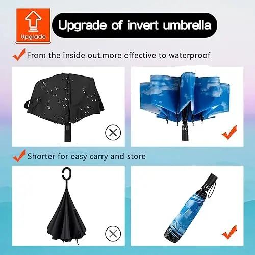 Goothdurs Compact Travel Umbrella Windproof Portable Folding Automatic Umbrellas - 2