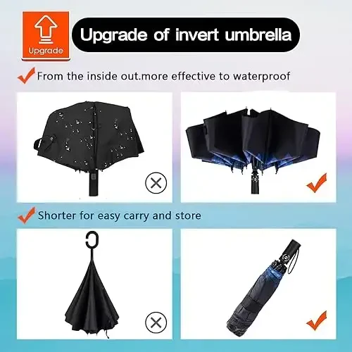 Goothdurs Compact Travel Umbrella Windproof Portable Folding Automatic Umbrellas - 2