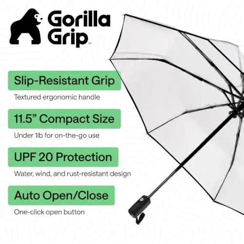 GORILLA GRIP Compact Travel Size Umbrella for Rain, Sleek Design Fits Backpack, Purse and Carry On, Lightweight Under 1lb, One Click Open and Close, Wind Resistant, Durable Waterproof Quick Dry, Clear - GORILLA GRIP (1)