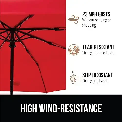 GORILLA GRIP Strong Windproof Stick Compact Umbrella for Rain, One-Click Automatic Open and Close, Durable Quick Dry Waterproof Material, Lightweight and Portable, Travel Size Fits Backpack, Red - 4