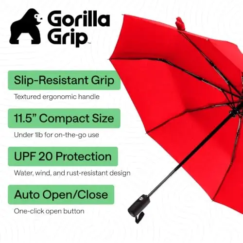 GORILLA GRIP Compact Travel Size Umbrella for Rain, Sleek Design Fits Backpack, Purse and Carry On, Lightweight Under 1lb, One Click Open and Close, Wind Resistant, Durable Waterproof Quick Dry, Red - 2