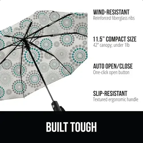 GORILLA GRIP Strong Windproof Stick Compact Umbrella for Rain, One-Click Automatic Open and Close, Durable Quick Dry Waterproof Material, Lightweight and Portable, Travel Size Fits Backpack, Spiral - GORILLA GRIP (1)
