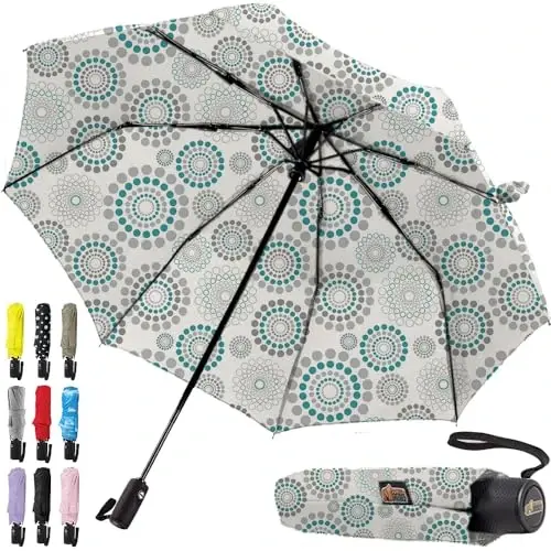 GORILLA GRIP Strong Windproof Stick Compact Umbrella for Rain, One-Click Automatic Open and Close, Durable Quick Dry Waterproof Material, Lightweight and Portable, Travel Size Fits Backpack, Spiral - 3