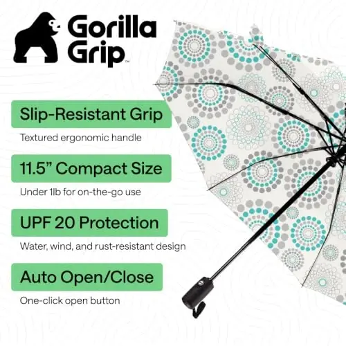 GORILLA GRIP Compact Travel Size Umbrella for Rain, Sleek Design Fits Backpack, Purse and Carry On, Lightweight Under 1lb, One Click Open and Close, Wind Resistant, Durable Waterproof, Spiral - 2