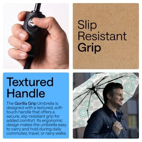 GORILLA GRIP Compact Travel Size Umbrella for Rain, Sleek Design Fits Backpack, Purse and Carry On, Lightweight Under 1lb, One Click Open and Close, Wind Resistant, Durable Waterproof, Spiral - 3