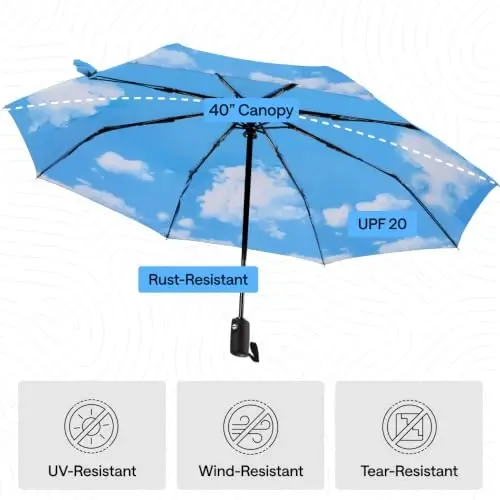 GORILLA GRIP Compact Travel Size Umbrella for Rain, Sleek Design Fits Backpack, Purse and Carry On, Lightweight Under 1lb, One Click Open and Close, Wind Resistant, Durable Waterproof, Sky Blue - 6