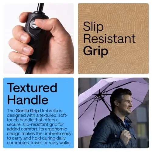 GORILLA GRIP Compact Travel Size Umbrella for Rain, Sleek Design Fits Backpack, Purse and Carry On, Lightweight Under 1lb, One Click Open and Close, Wind Resistant, Durable Waterproof, Purple - 3