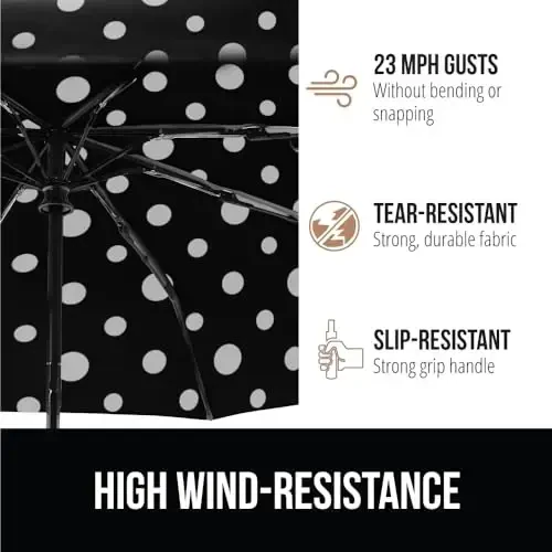 GORILLA GRIP Strong Windproof Stick Compact Umbrella for Rain, One-Click Automatic Open and Close, Durable Quick Dry Waterproof Material, Lightweight and Portable, Travel Size Fits Backpack Polka Dots - 4