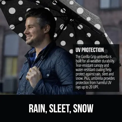 GORILLA GRIP Strong Windproof Stick Compact Umbrella for Rain, One-Click Automatic Open and Close, Durable Quick Dry Waterproof Material, Lightweight and Portable, Travel Size Fits Backpack Polka Dots - 4