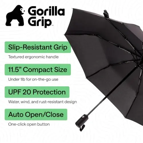 GORILLA GRIP Прочный ветрозащитный компактный зонт-трость от дождя, 2 шт., автоматическое открытие/закрытие одним нажатием, прочный быстросохнущий водонепроницаемый материал, легкий, портативный, дорожный размер, помещается в рюкзак, черный темно-синий - 2