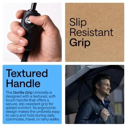 GORILLA GRIP Compact Travel Size Umbrella for Rain, Stick Design Fits Backpack, Purse and Carry On, Lightweight Under 1lb, One Click Open and Close, Wind Resistant, Durable Waterproof Quick Dry, Black - 3