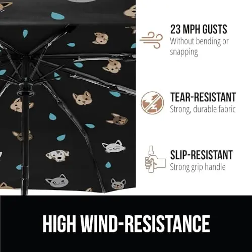 GORILLA GRIP Strong Windproof Stick Compact Umbrella for Rain, One-Click Automatic Open and Close, Durable Quick Dry Waterproof Material, Lightweight and Portable, Travel Size Fits Backpack, Cats Dogs - 4