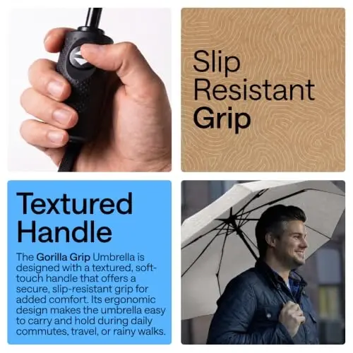 GORILLA GRIP Strong Windproof Stick Compact Umbrella for Rain, One-Click Automatic Open and Close, Durable Quick Dry Waterproof Material, Lightweight and Portable, Travel Size Fits Backpack, Gray - 3