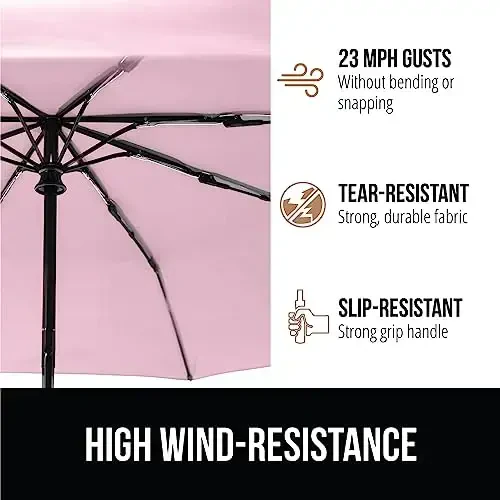 GORILLA GRIP Strong Windproof Stick Compact Umbrella for Rain, One-Click Automatic Open and Close, Durable Quick Dry Waterproof Material, Lightweight and Portable, Travel Size Fits Backpack, Pink - 4