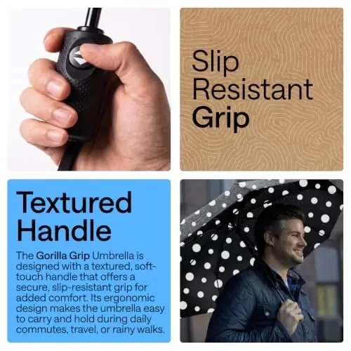 GORILLA GRIP Strong Windproof Stick Compact Umbrella for Rain, One-Click Automatic Open and Close, Durable Quick Dry Waterproof Material, Lightweight and Portable, Travel Size Fits Backpack Polka Dots - 3