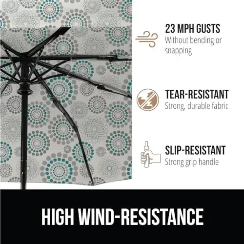 GORILLA GRIP Strong Windproof Stick Compact Umbrella for Rain, One-Click Automatic Open and Close, Durable Quick Dry Waterproof Material, Lightweight and Portable, Travel Size Fits Backpack, Spiral - 4