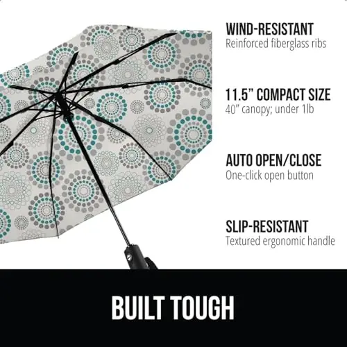 GORILLA GRIP Strong Windproof Stick Compact Umbrella for Rain, One-Click Automatic Open and Close, Durable Quick Dry Waterproof Material, Lightweight and Portable, Travel Size Fits Backpack, Spiral - GORILLA GRIP