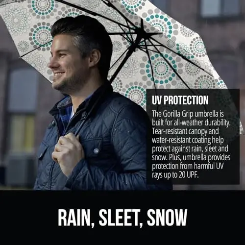 GORILLA GRIP Strong Windproof Stick Compact Umbrella for Rain, One-Click Automatic Open and Close, Durable Quick Dry Waterproof Material, Lightweight and Portable, Travel Size Fits Backpack, Spiral - 4