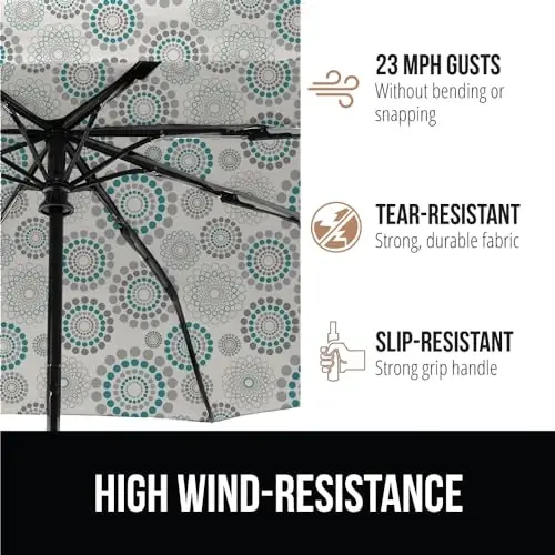 GORILLA GRIP Strong Windproof Stick Compact Umbrella for Rain, One-Click Automatic Open and Close, Durable Quick Dry Waterproof Material, Lightweight and Portable, Travel Size Fits Backpack, Spiral - 5