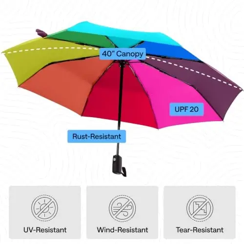 GORILLA GRIP Compact Travel Size Umbrella for Rain, Sleek Design Fits Backpack, Purse and Carry On, Lightweight Under 1lb, One Click Open and Close, Wind Resistant, Durable Waterproof, Rainbow - 3