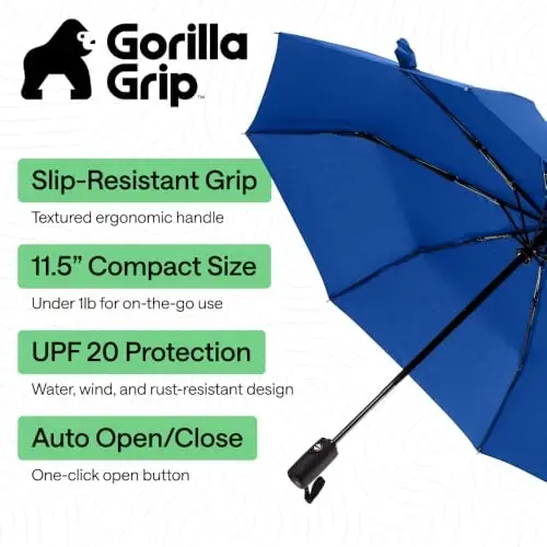 GORILLA GRIP Strong Windproof Stick Compact Umbrella for Rain, One-Click Automatic Open and Close, Durable Quick Dry Waterproof Material, Lightweight and Portable, Travel Size Fits Backpack, Navy - GORILLA GRIP (1)