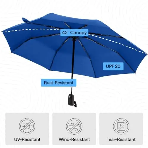 GORILLA GRIP Strong Windproof Stick Compact Umbrella for Rain, One-Click Automatic Open and Close, Durable Quick Dry Waterproof Material, Lightweight and Portable, Travel Size Fits Backpack, Navy - 6