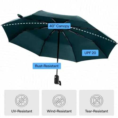 GORILLA GRIP Strong Windproof Stick Compact Umbrella for Rain, One-Click Automatic Open and Close, Durable Quick Dry Waterproof Material, Lightweight, Portable, Travel Size Fits Backpack, Hunter Green - 6