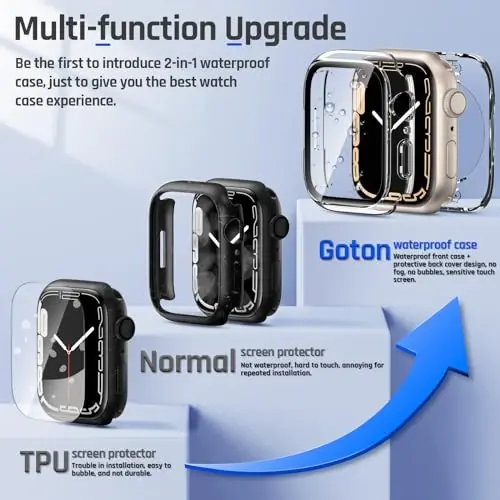 Goton 2 in 1 Apple Watch ekran himoyachisi uchun suv o'tkazmaydigan g'ilof 6/5/4, SE 3/2/1 40 mm, 360 himoya oynasi Yuz qopqog'i Qattiq bamper + iWatch aksessuarlari uchun orqa ramka 40 mm - 2