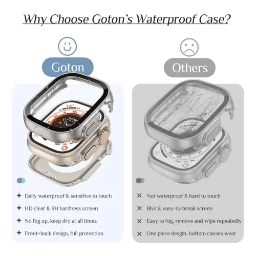 Goton 2 in 1 Apple Watch Ultra 3/2/1 uchun suv o'tkazmaydigan g'ilof 49 mm ekran himoyachisi, 360 himoya oynali qopqoq qattiq kompyuter bamperi + iWatch Ultra aksessuarlari uchun orqa ramka 49 mm, shaffof - 4