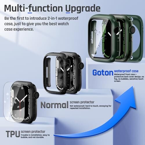 Goton 2 in 1 Waterproof Case for Apple Watch Series 9 8 7 Screen Protector 41mm, 360 Protective Glass Face Cover Hard PC Bumper + Back Frame for iWatch Accessories 41 mm - MODAZONE (1)
