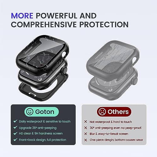 Goton 2-in-1 Waterproof Privacy Case for Apple Watch Screen Protector 44mm SE Series 6 5 4, Front Anti Spy Tempered Glass Face Cover Back Bumper for iWatch Accessories 44 mm - 5